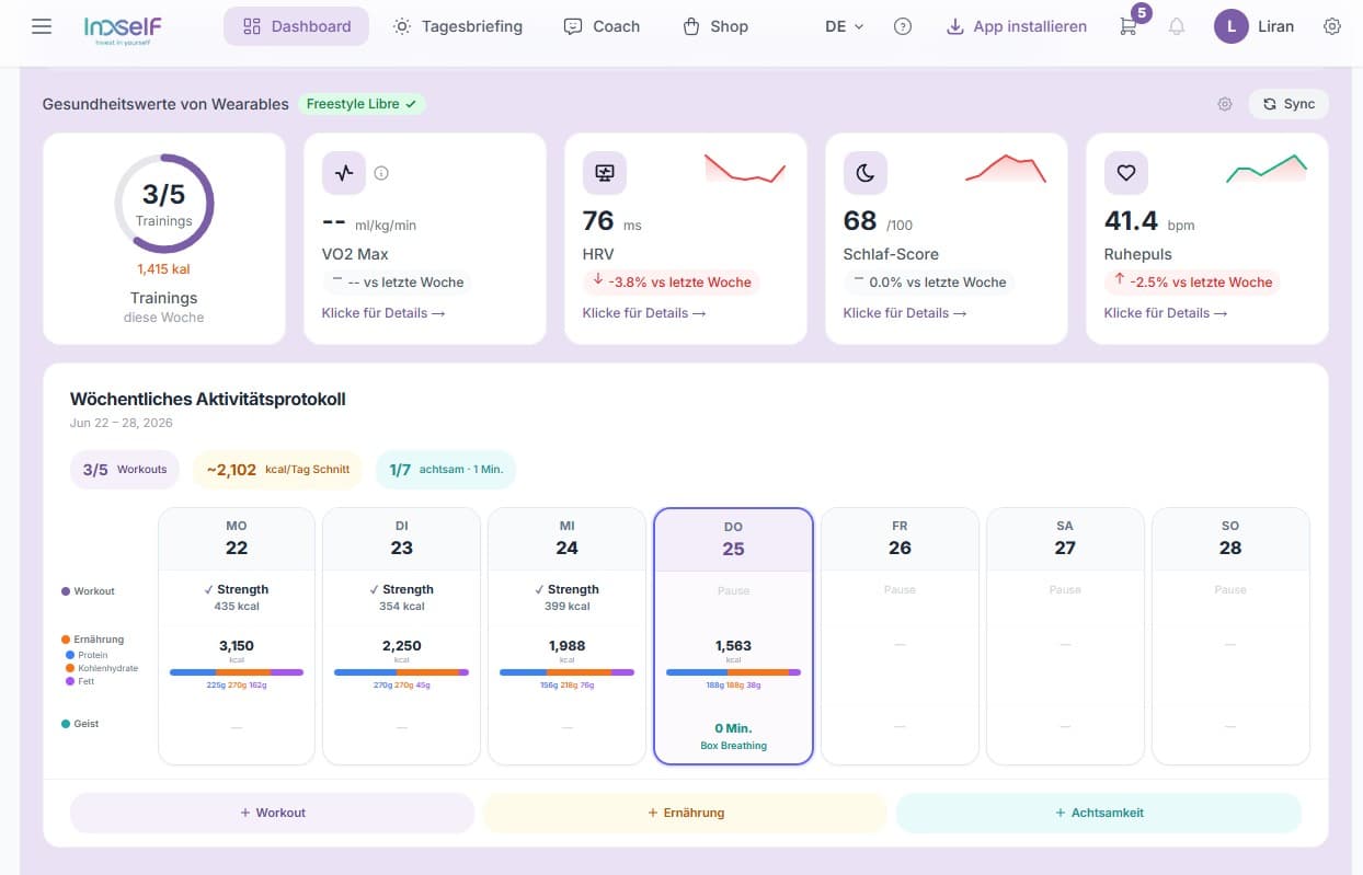 Inself Weekly Progress with wearable metrics and workout tracking